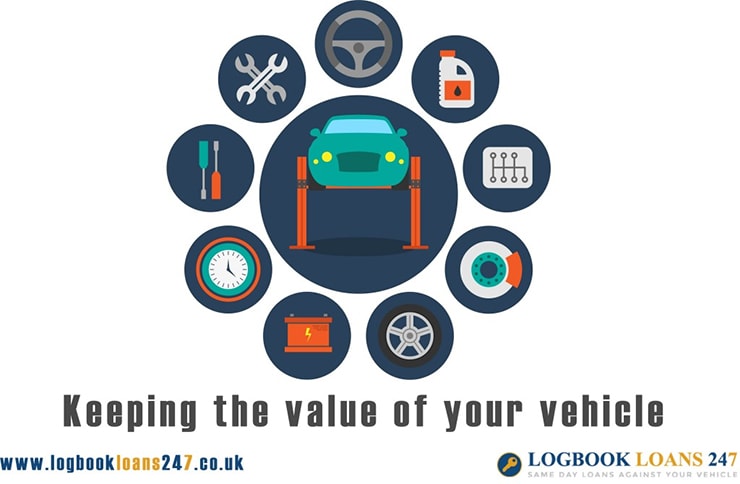 Logbook loans 247 | Keeping the value of your vehicle