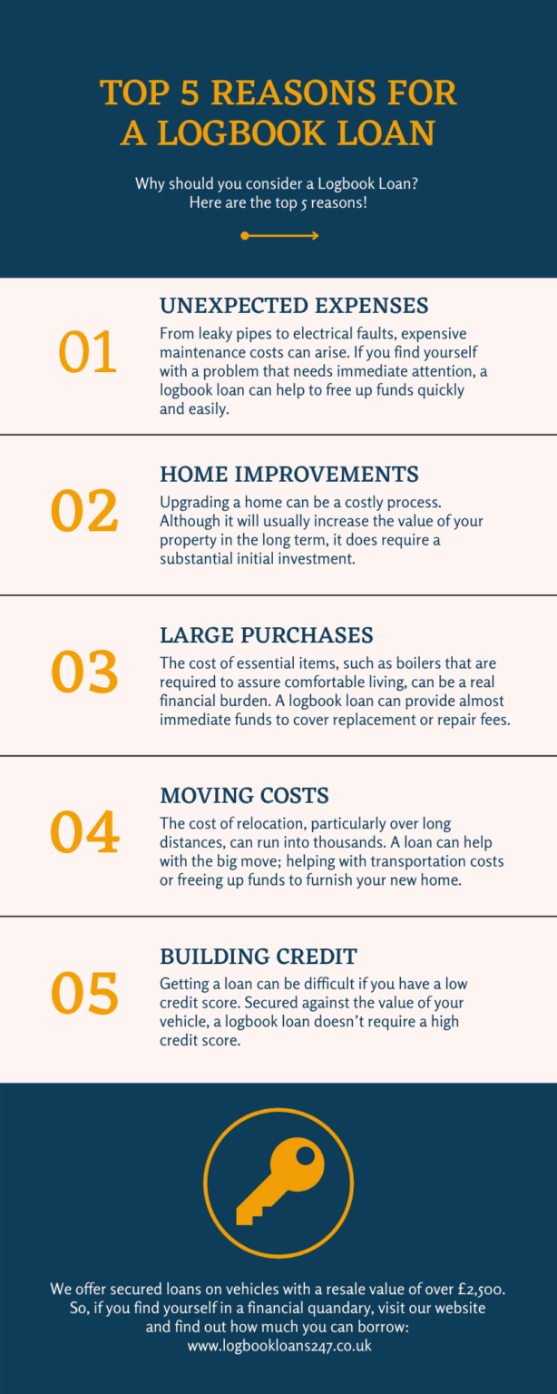 Top 5 Reasons for a Logbook Loan | Infographic | Logbook Loans 247