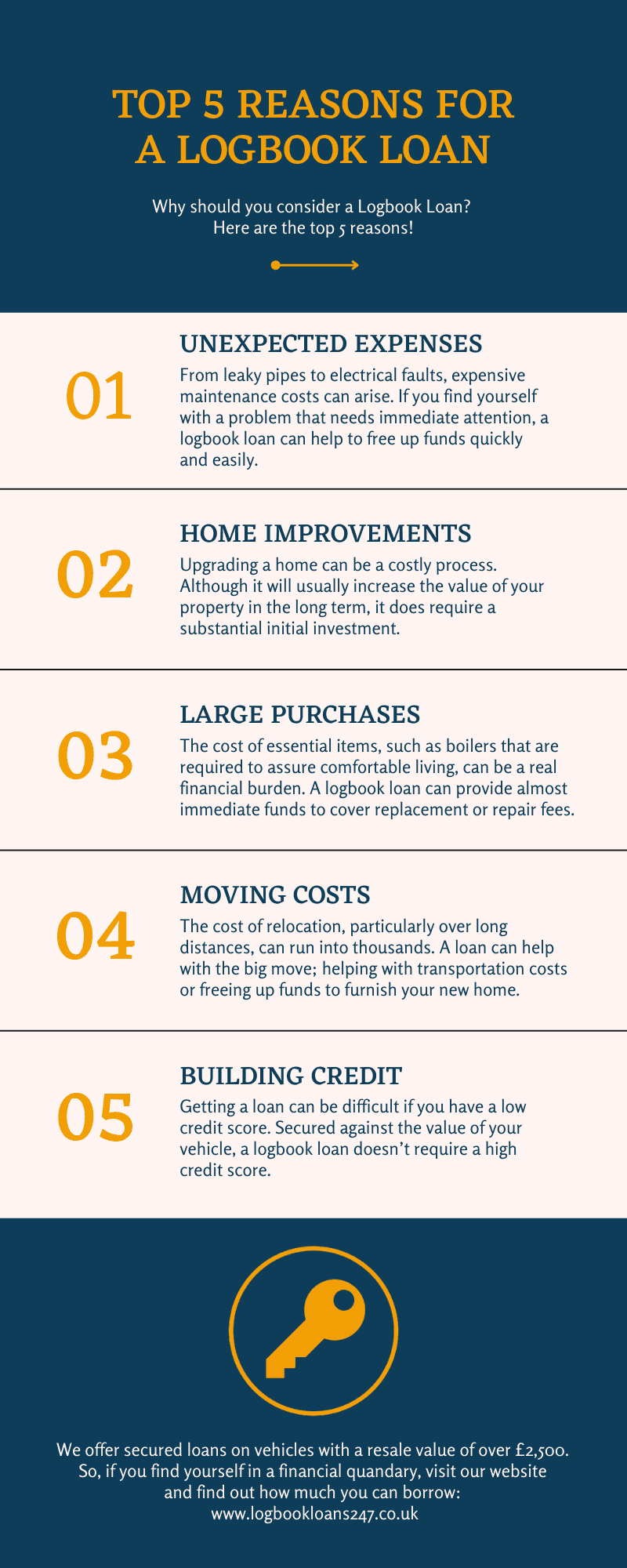 Top 5 reasons for a logbook loan pamphlet